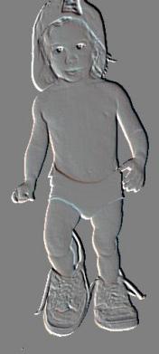 Embossed Photo